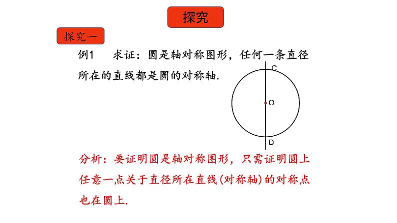 人教版九年级数学上册《垂直于弦的直径》课件06