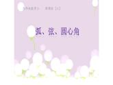 人教版九年级数学上册《弧、弦、圆心角》课件