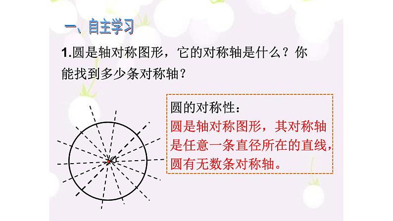 人教版九年级数学上册《弧、弦、圆心角》课件第2页