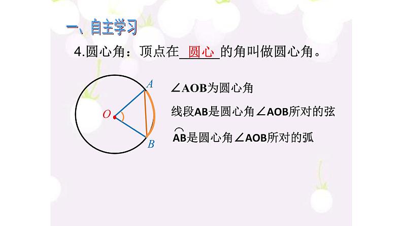 人教版九年级数学上册《弧、弦、圆心角》课件第5页