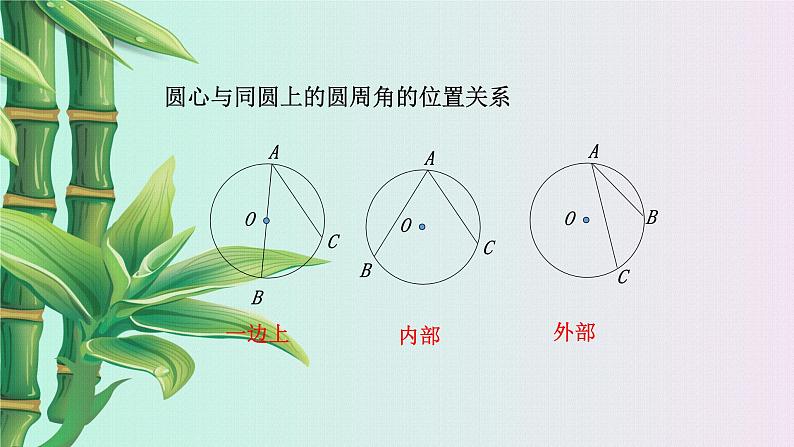 青岛版九年级上册数学  对圆的进一步认识《圆周角》课件04