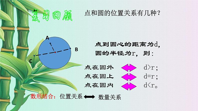 青岛版九年级上册数学  对圆的进一步认识《直线与圆的位置关系》课件02