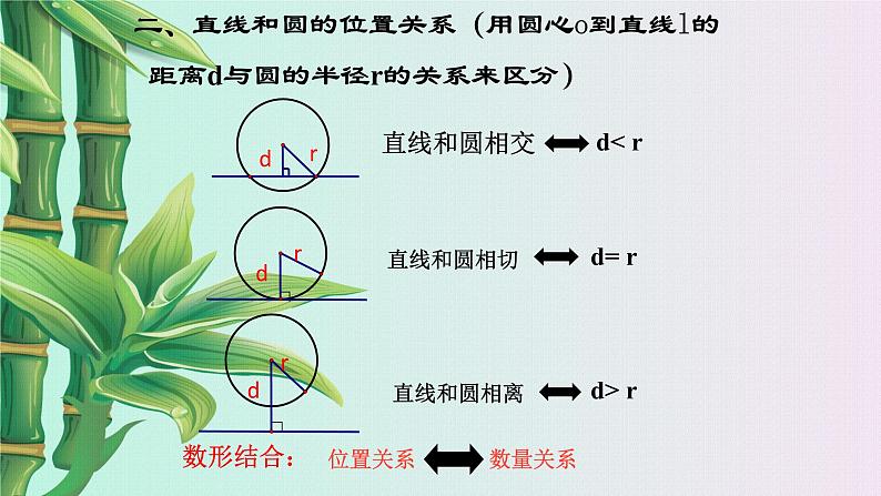 青岛版九年级上册数学  对圆的进一步认识《直线与圆的位置关系》课件08