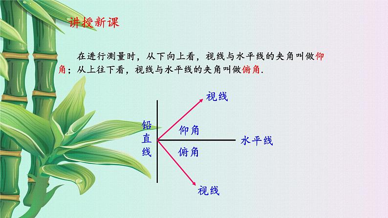 青岛版九年级上册数学  解直角三角形《解直角三角形的应用》课件第4页