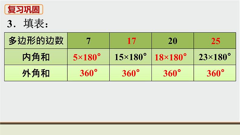 人教版八年级数学上册 教材习题课件-复习题11 课件04