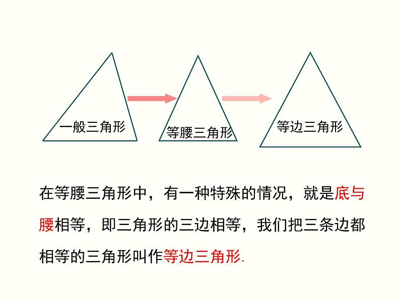 2021-2022学年人教版数学八年级上册13.3.2 等边三角形课件PPT04