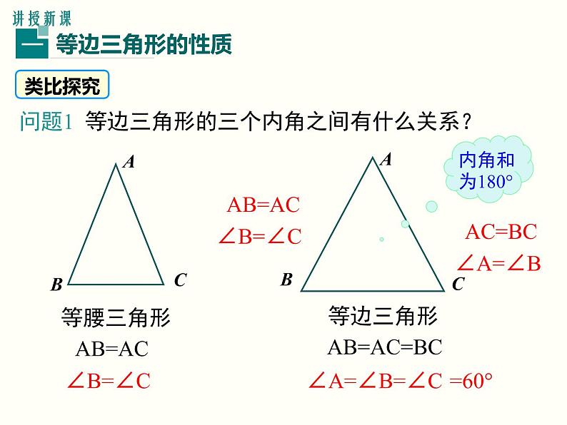 2021-2022学年人教版数学八年级上册13.3.2 等边三角形课件PPT06