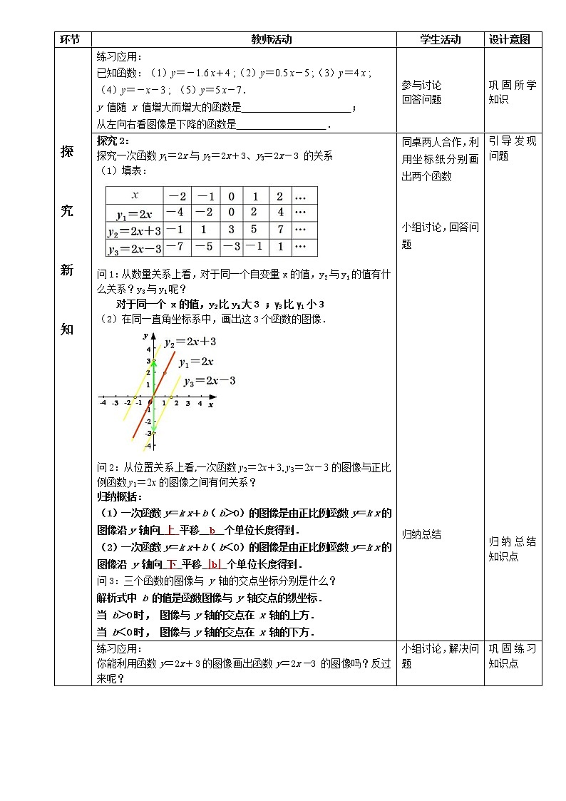 苏科版数学八年级上册 6.3一次函数的图像   同步教案02