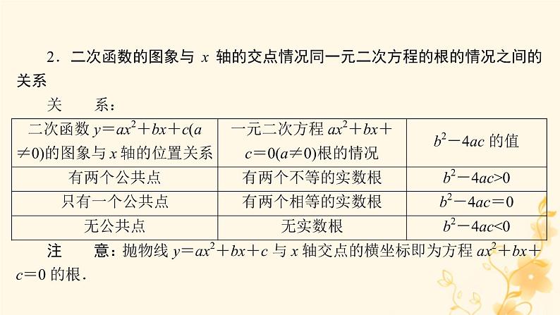 2021-2022学年人教版数学九年级上册22.2　二次函数与一元二次方程课件PPT06