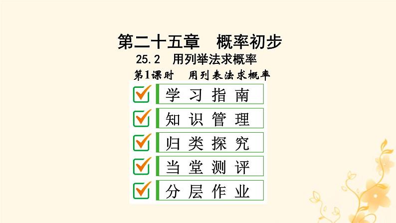 2021-2022学年人教版数学九年级上册25.2　用列举法求概率 (2)课件PPT第1页