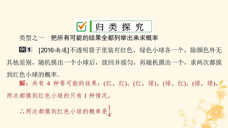 2021-2022学年人教版数学九年级上册25.2　用列举法求概率 (2)课件PPT第6页