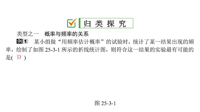 2021-2022学年人教版数学九年级上册25.3　用频率估计概率课件PPT05