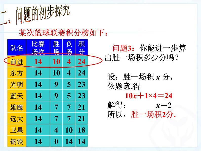 2021-2022学年人教版数学七年级上册3.4 实际问题与一元一次方程（4）课件PPT第8页