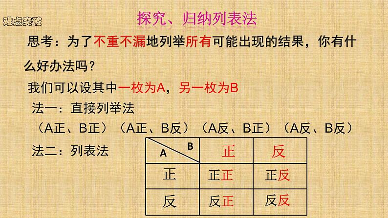 人教版数学九年级上册《用列举法求概率》教学课件3第6页