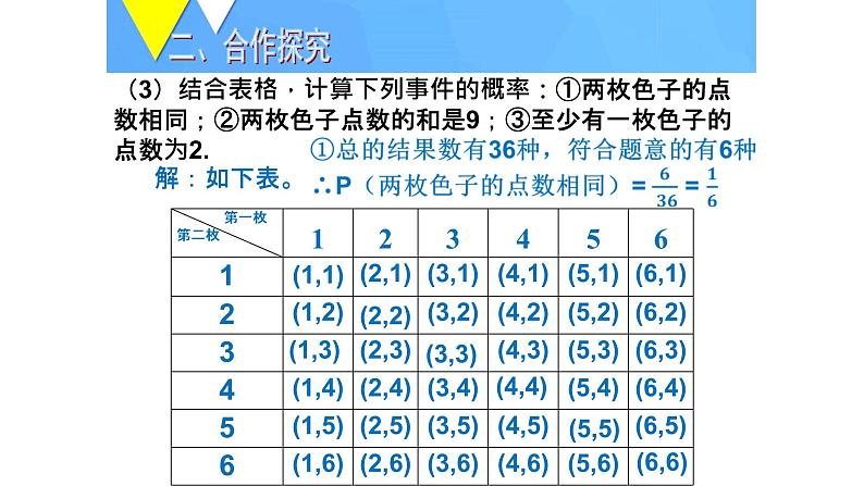 人教版数学九年级上册《用列举法求概率》教学课件208