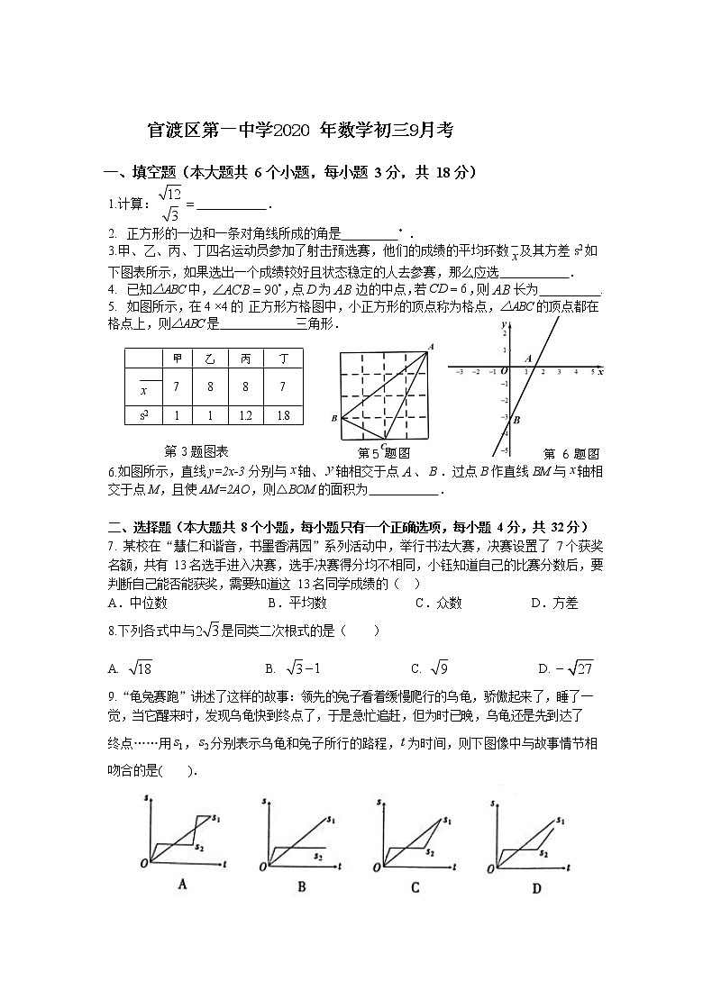 云南省昆明市官渡区第一中学2021届九年级9月月考（开学考试）数学试题第1页