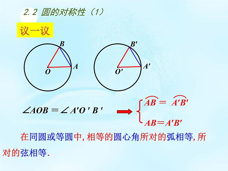 苏科版数学九年级上册 2.2圆的对称性 课件.3第6页