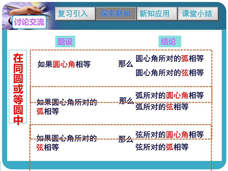 苏科版数学九年级上册课件 2.2圆的对称性06