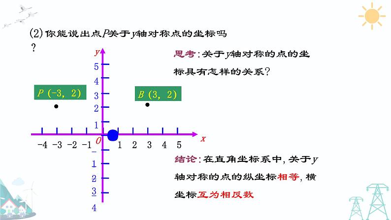 23.2.3 关于原点对称的点的坐标   2021-2022 学年人教版九年级数学上册课件08