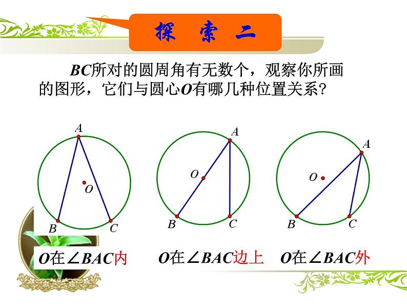 2.4圆周角同步课件（1）2021-2022学年九年级 数学苏科版上册06