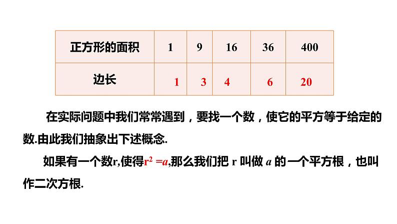 3.1   第1课时　平方根和算术平方根---同步课件  2021-2022学年湘教版数学八年级上册03