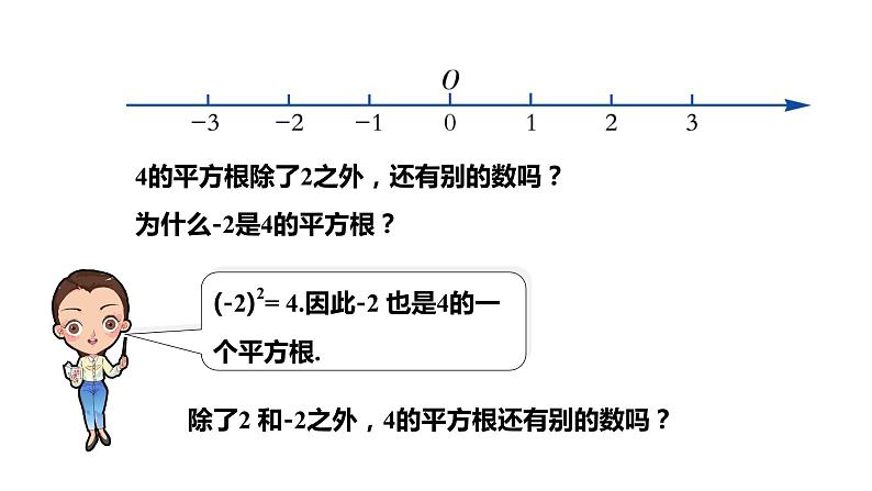 3.1   第1课时　平方根和算术平方根---同步课件  2021-2022学年湘教版数学八年级上册06