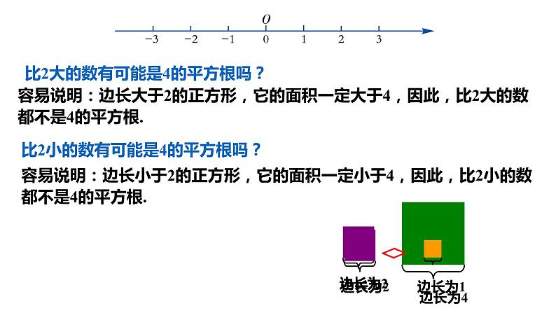 3.1   第1课时　平方根和算术平方根---同步课件  2021-2022学年湘教版数学八年级上册07