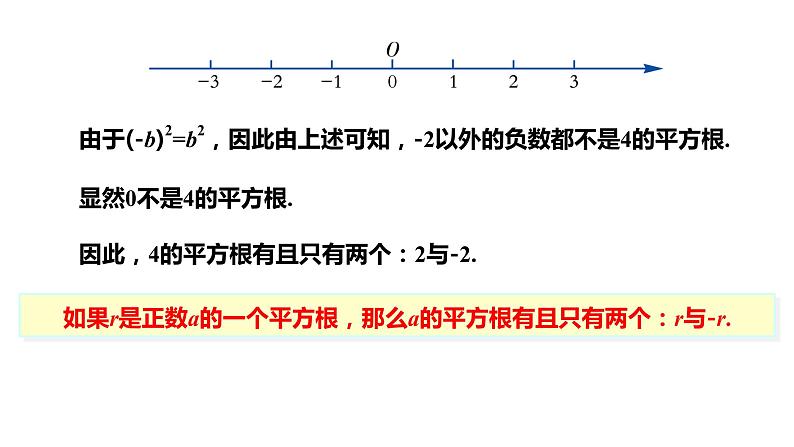 3.1   第1课时　平方根和算术平方根---同步课件  2021-2022学年湘教版数学八年级上册08