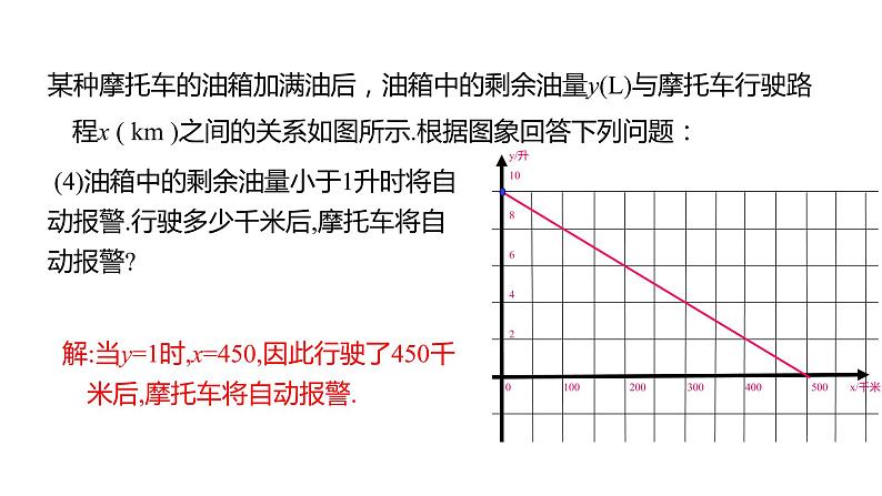 4.4.2一次函数的应用（2）借助单个一次函数图象解决有关问题--- 课件 2021-2022学年北师大版八年级数学上册第8页