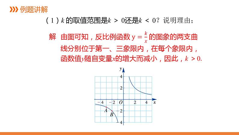 1.2《反比例函数的图象与性质》第三课时---同步课件  2021-2022学年湘教版数学九年级上册第8页