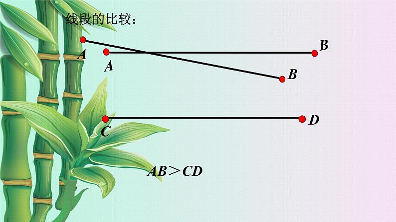 青岛版七年级上册 数学  其本的几何图形《线段的比较与作法》课件04