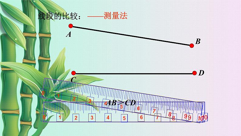 青岛版七年级上册 数学  其本的几何图形《线段的比较与作法》课件06