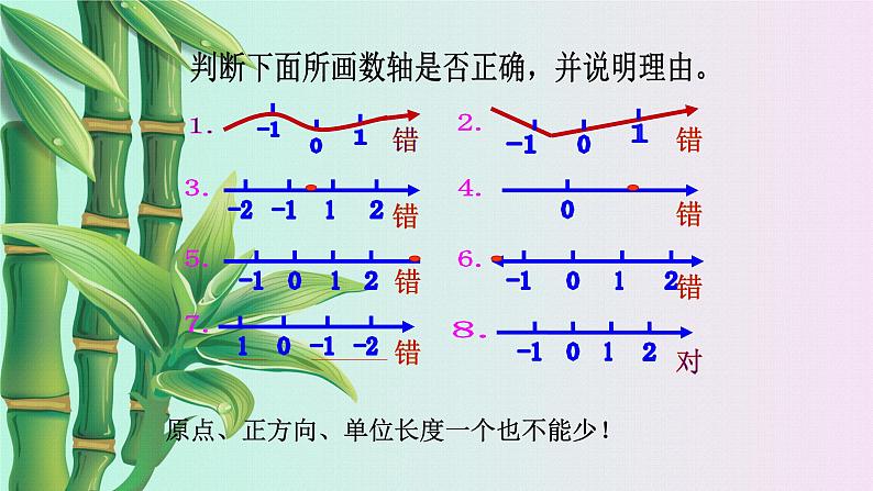 青岛版七年级上册 数学  有理数《数轴》课件05