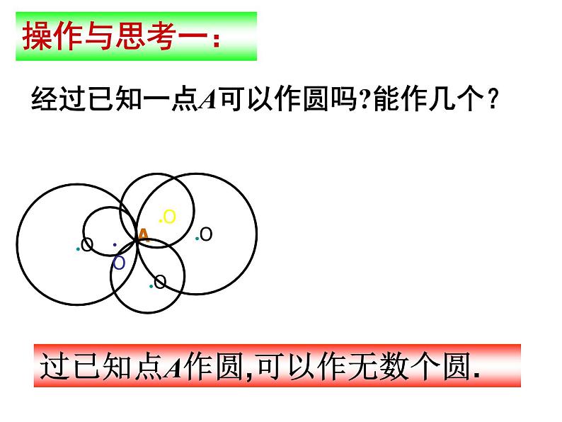 苏科版数学九年级上册 2.3确定圆的条件 课件第3页