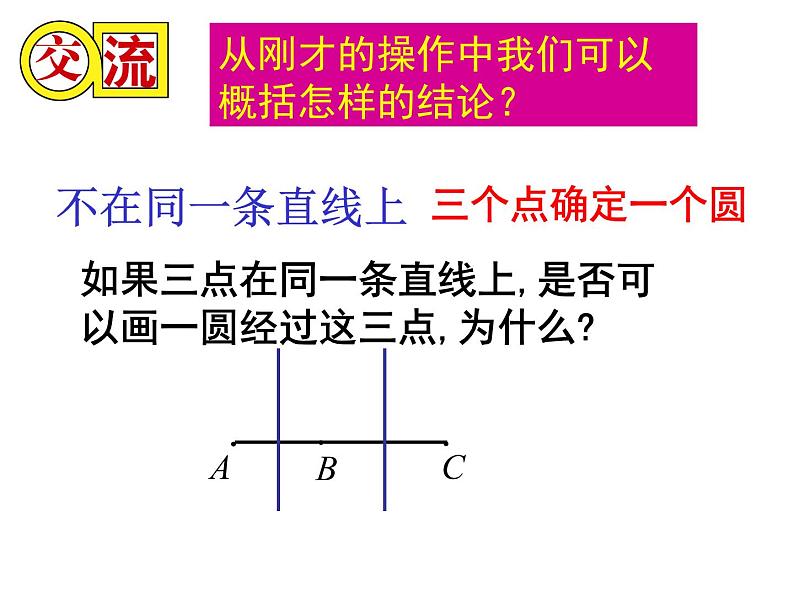 苏科版数学九年级上册 2.3确定圆的条件 课件第6页