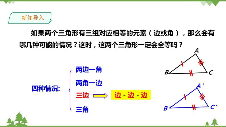 2.5.5“边边边”（SSS）-课件第3页