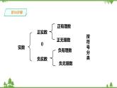 湘教版数学八年级上册  3.3.1实数及其相关概念（课件+教案+练习）