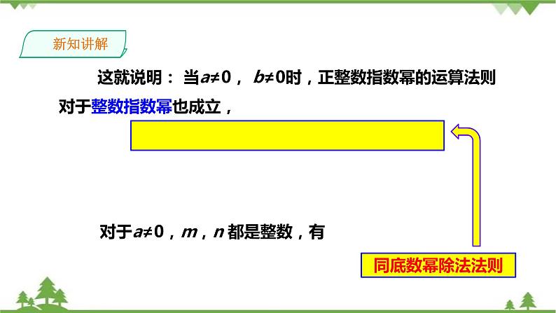 1.3.3整数指数幂的运算法则-课件第5页