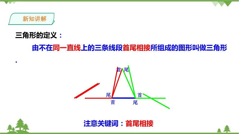 湘教版数学八年级上册  2.1.1三角形的三边关系（课件+教案+练习）03
