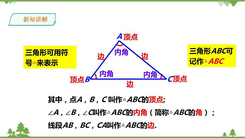 湘教版数学八年级上册  2.1.1三角形的三边关系（课件+教案+练习）04