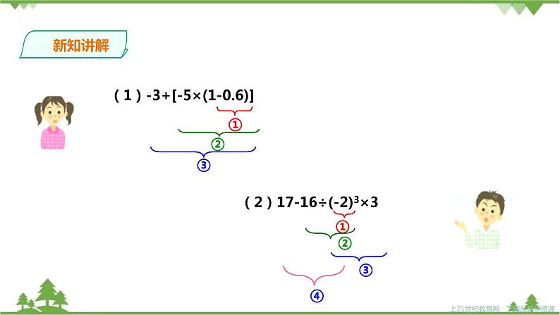 湘教版数学七年级上册  1.7有理数的混合运算（课件+教案+练习）04