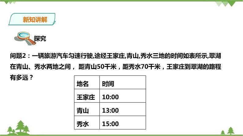 3.1建立一元一次方程模型第6页