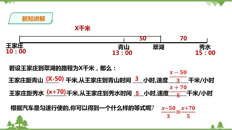 3.1建立一元一次方程模型第7页