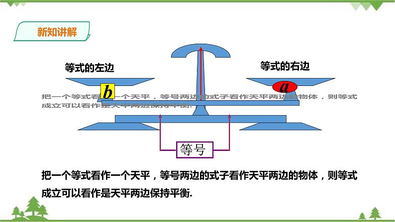 湘教版数学七年级上册  3.2等式的性质（课件+教案+练习）04