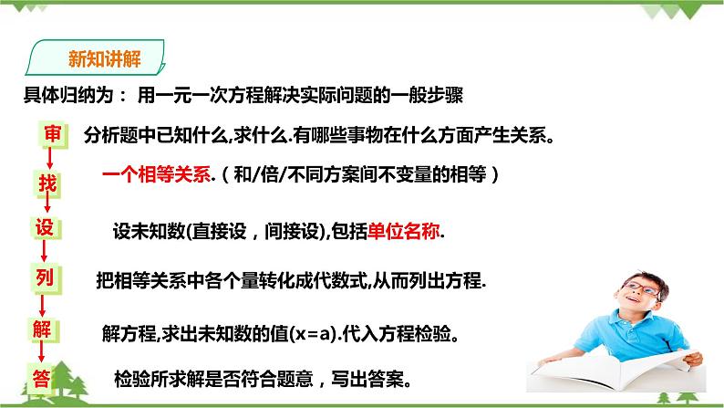 3.4.1一元一次方程模型的应用 课件第5页