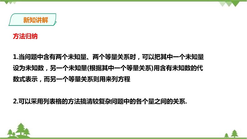 3.4.1一元一次方程模型的应用 课件第7页