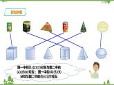 湘教版数学七年级上册  4.1几何图形(课件+教案+练习）