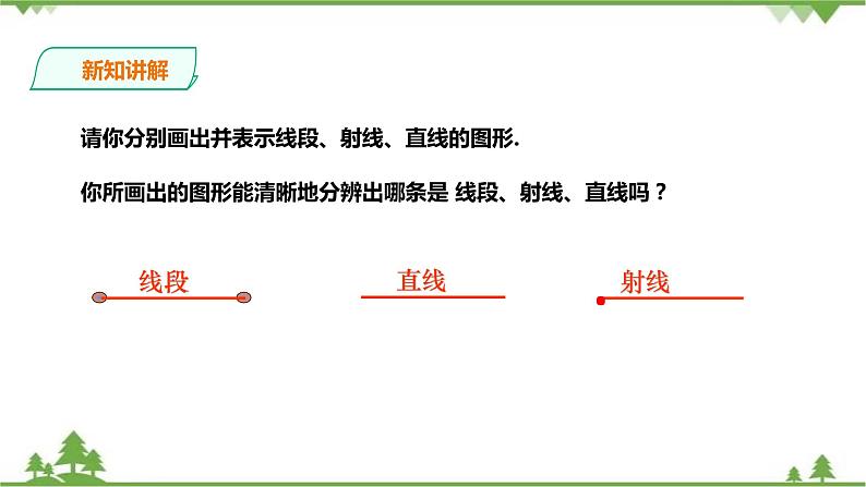 湘教版数学七年级上册  4.2.1线段、射线、直线 (课件+教案+练习）04