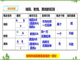 湘教版数学七年级上册  4.2.1线段、射线、直线 (课件+教案+练习）