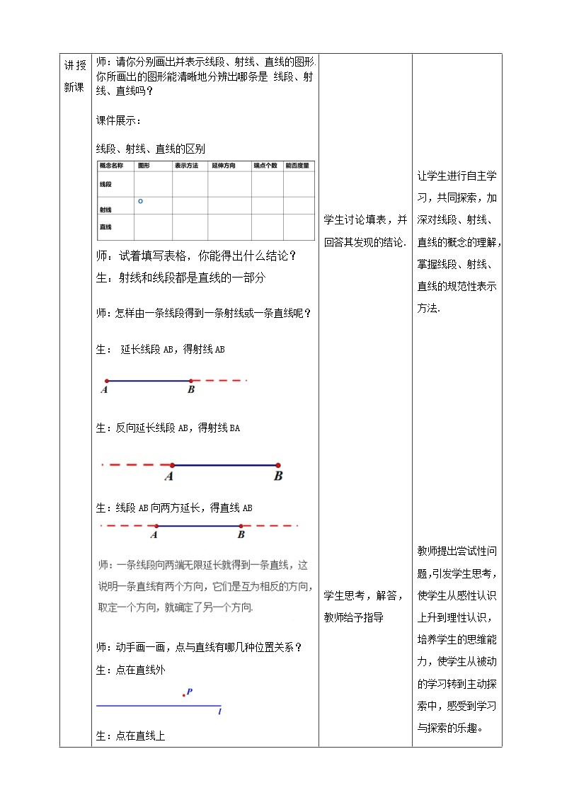 湘教版数学七年级上册  4.2.1线段、射线、直线 (课件+教案+练习）02